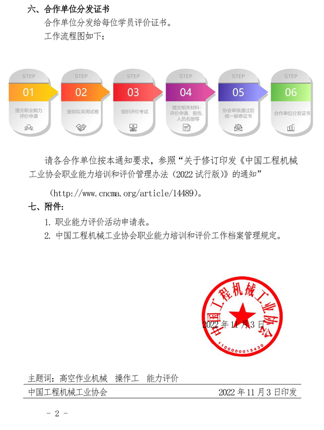 關(guān)于開展高空作業(yè)機(jī)械操作工職業(yè)能力評(píng)價(jià)的通知_頁面_2.jpg